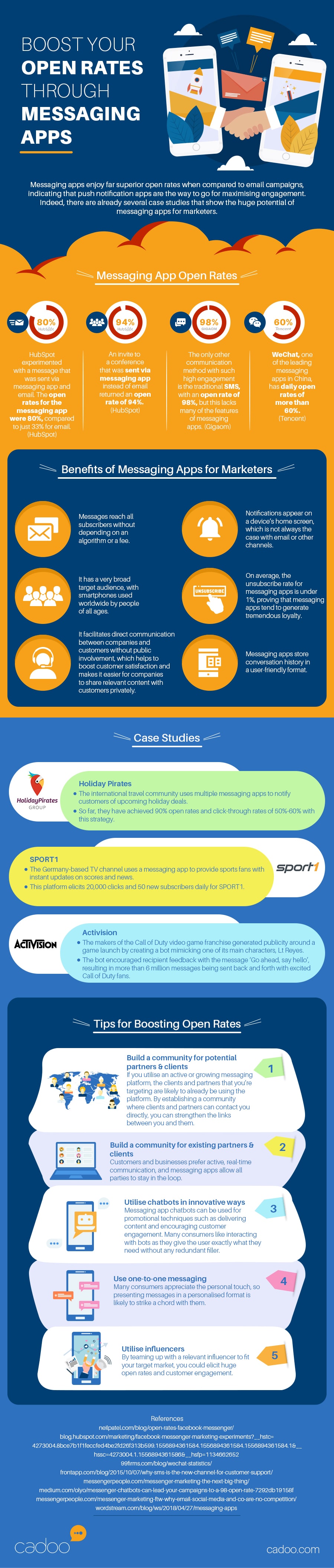 Boost Your Open Rates Through Messaging Apps (Infographic)